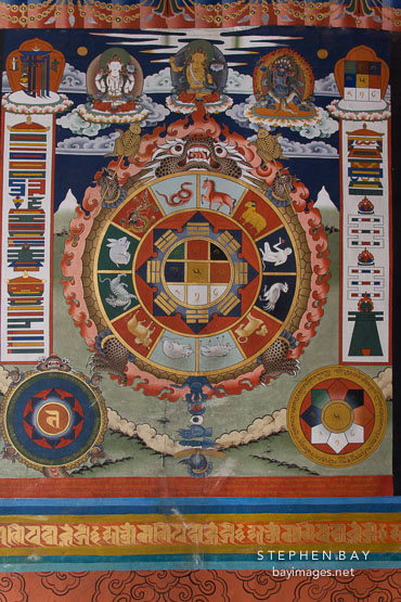 Painting of Buddhist astrology at Punakha Dzong. Punakha Valley, Bhutan.